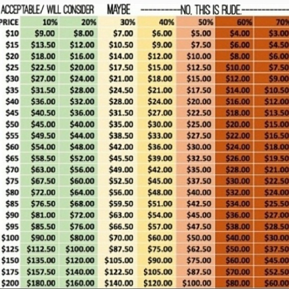 Hello I’m Kiki, Welcome To My Closet! - Picture 4 of 4